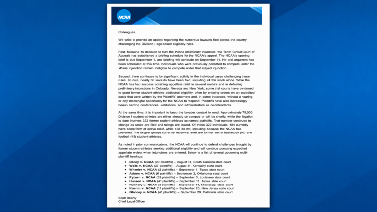 NCAA’s eligibility rules face a potential September courtroom showdown